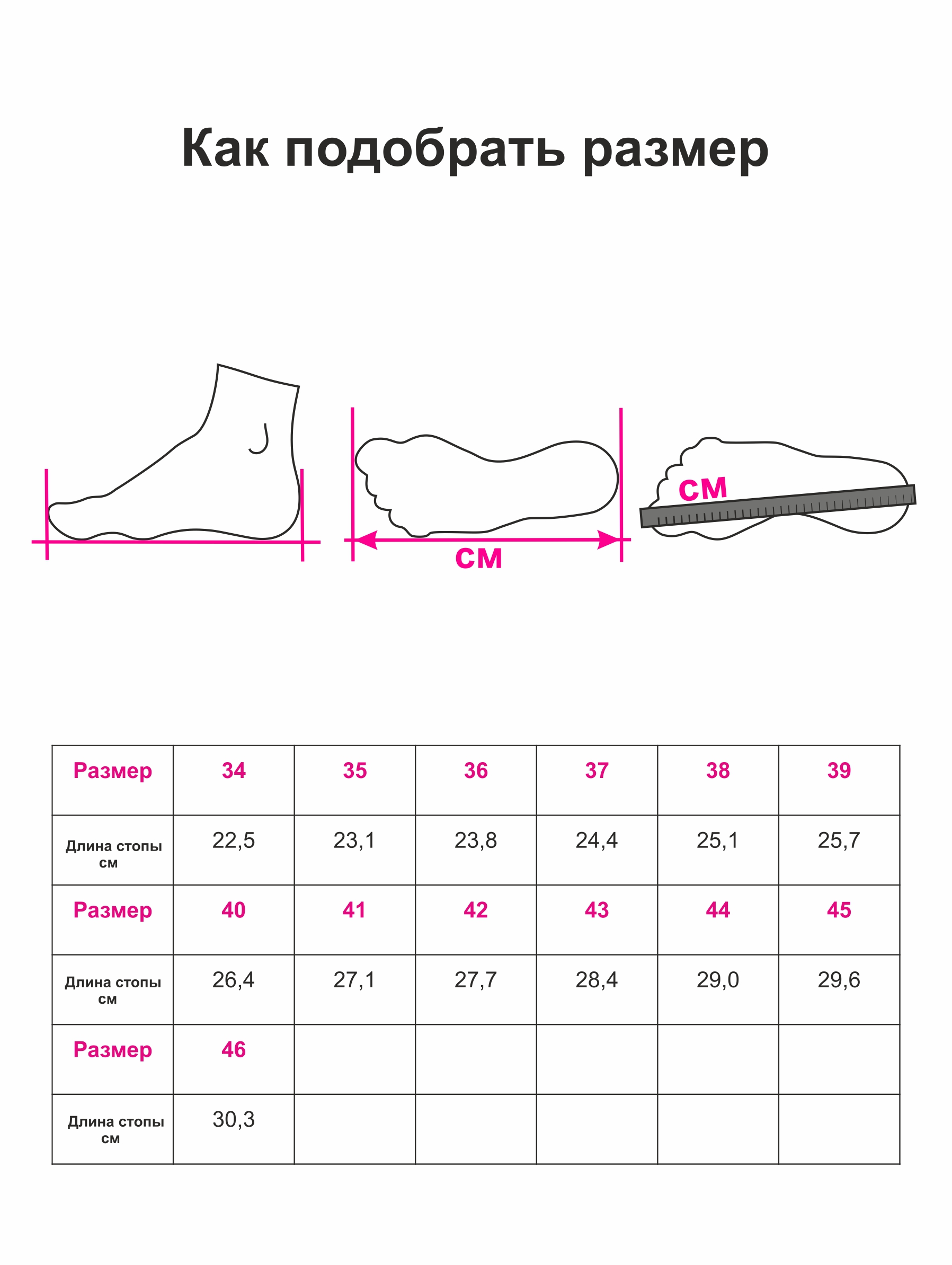 Таблица размеров: Ортопедические стельки ORTO FIT