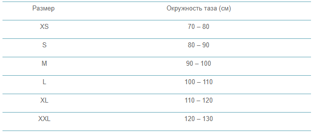 Таблица размеров: Тазовый бандаж Ottobock Dosi Sacro 1045
