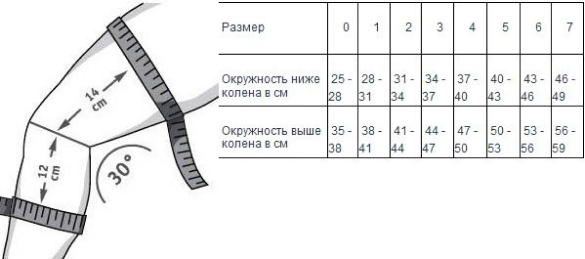 Таблица размеров: GenuTrain 8 поколение