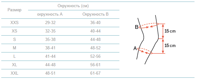 Таблица размеров: Ортопедический наколенник Ottobock Genu Carezza Patella Stabilizer 8360