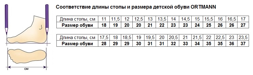 Таблица размеров: Детская ортопедическая обувь Ortmann
