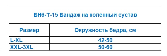 Таблица размеров: Бандаж на коленный сустав Бн6-т-15