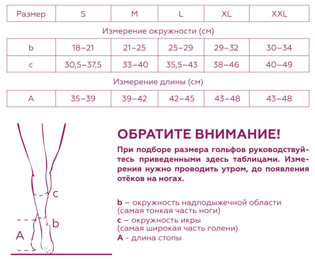 Таблица размеров: Противоязвенный комплект VENOTEKS HOSPITAL ULCER HEAL