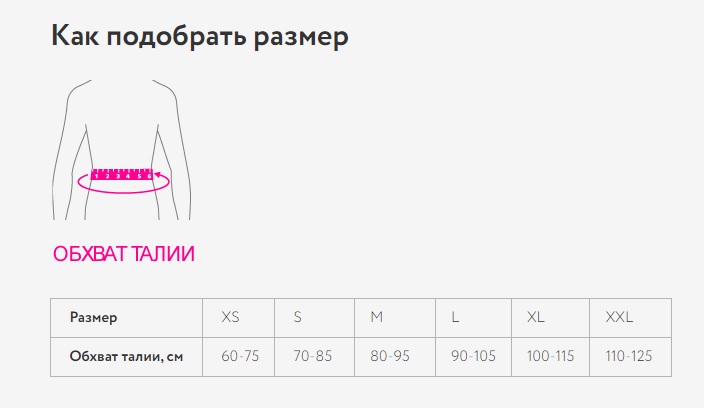 Таблица размеров: Корсет ORTO RWA 2200
