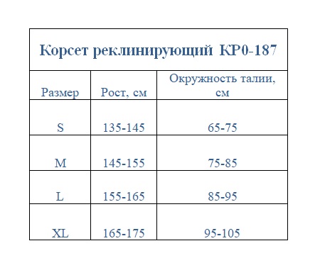 Таблица размеров: Корсет реклинирующий СибОрто КР0-187