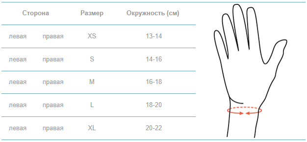 Таблица размеров: Ottobock Diagonal Comfort 4026