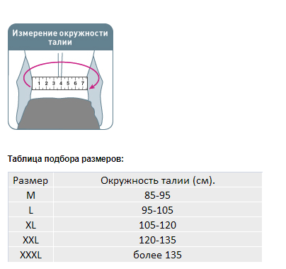 Таблица размеров: Бандаж Orlett AB-412