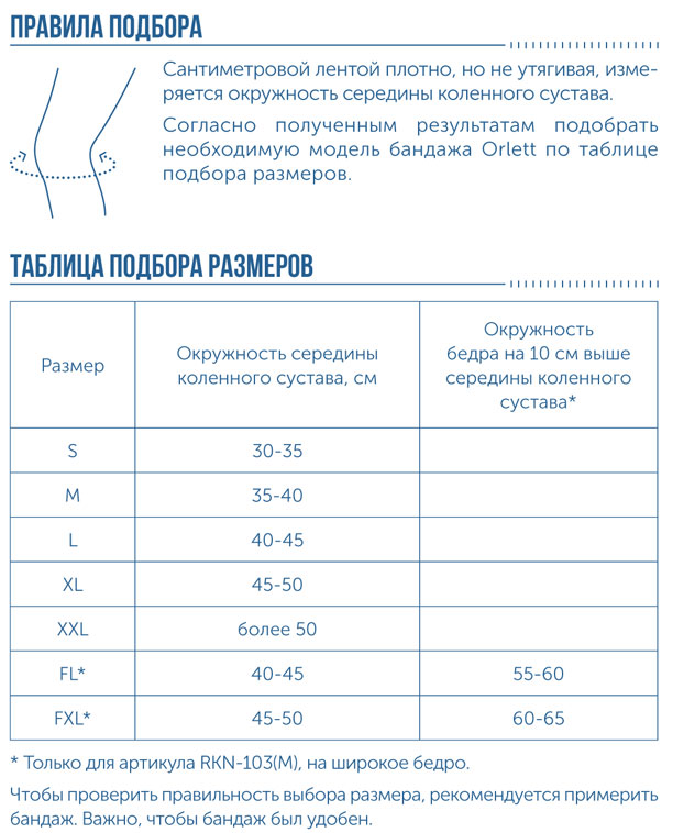 Таблица размеров: Бандаж на коленный сустав Orlett RKN-103(M)