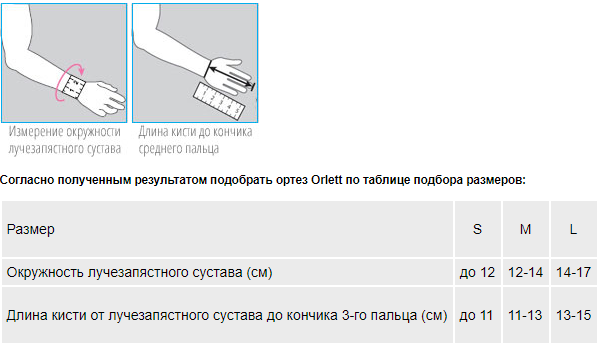 Таблица размеров: Ортез на пястно-фаланговый сустав для детей Orlett WFG-100(P)