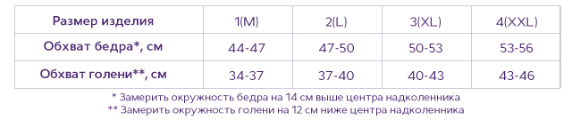 Таблица размеров: Бандаж компрессионный на коленный сустав Т-8509