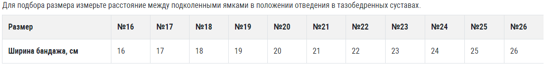 Таблица размеров: Бандаж для тазобедренных суставов Крейт Б-801