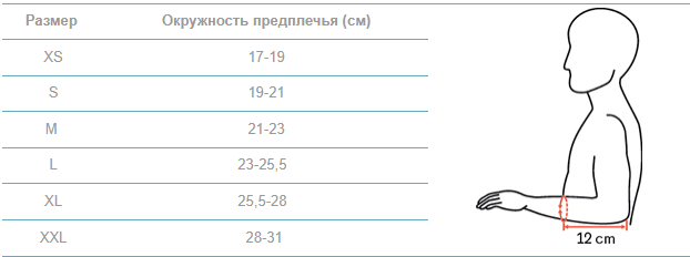 Таблица размеров: Ottobock Epi Sensa 50A7
