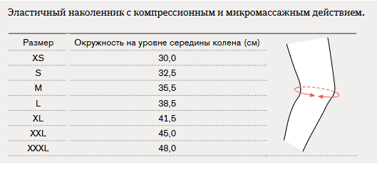 Таблица размеров: Эластичный наколенник Ottobock Knee Sleeve 2041