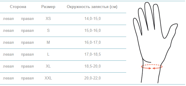Таблица размеров: Ottobock Manu 3D Stable 4145