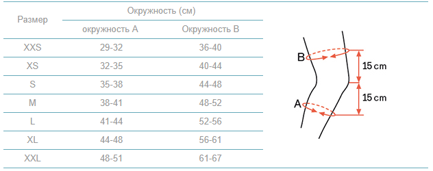 Таблица размеров: Коленный ортез Ottobock Genu Carezza 8362