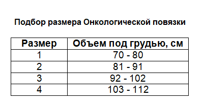 Таблица размеров: Онкологическая повязка после мастэктомии Valento 140, 140H
