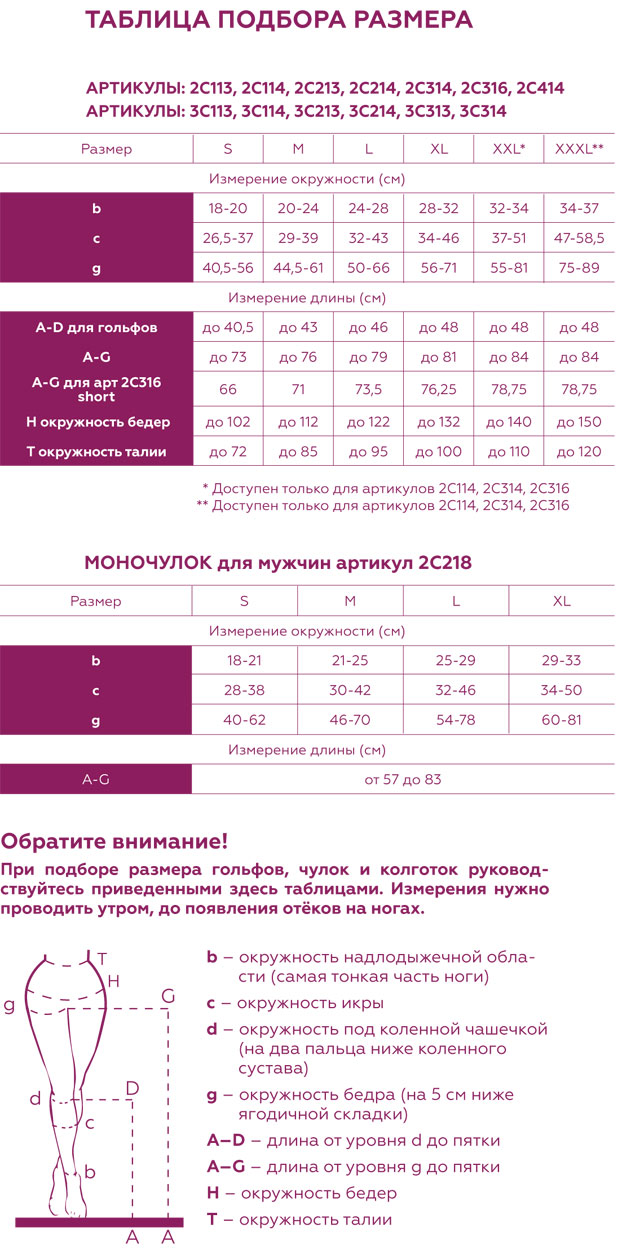 Таблица размеров: Компрессионный трикотаж VENOTEKS линейки CLASSIC