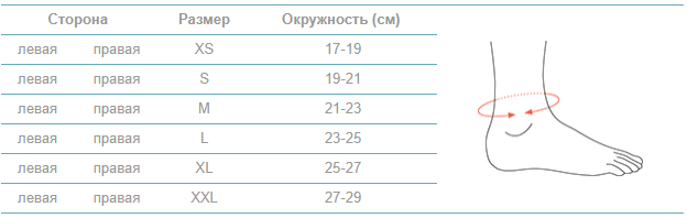 Таблица размеров: Голеностопный бандаж Ottobock 50S5