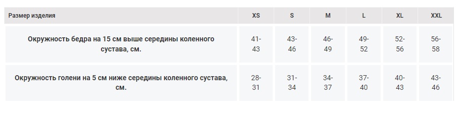Таблица размеров: Бандаж на коленный сустав DKN-103