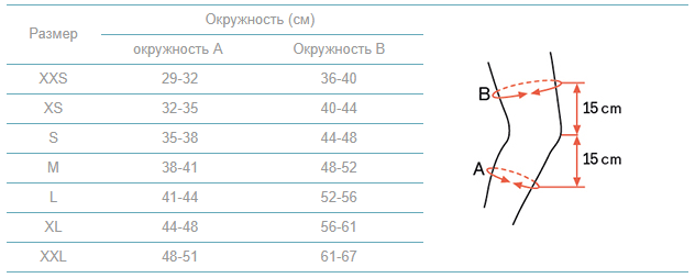 Таблица размеров: Коленный ортез Ottobock Genu Carezza 8358