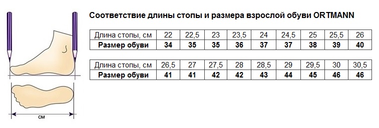 Таблица размеров: Ортопедическая взрослая обувь Ortmann