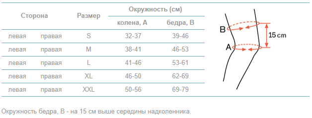 Таблица размеров: Ортез на коленный сустав Ottobock Genu Arexa 50K13