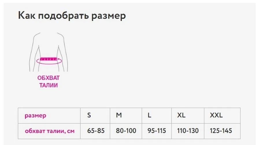 Таблица размеров: Бандаж ORTO БП-125