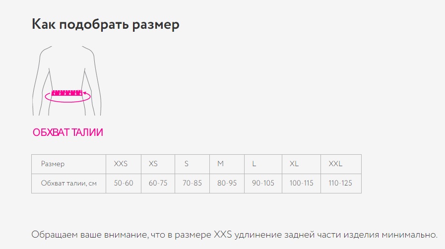 Таблица размеров: Корсет пояснично-крестцовый ORTO Prof. 4100 RWA