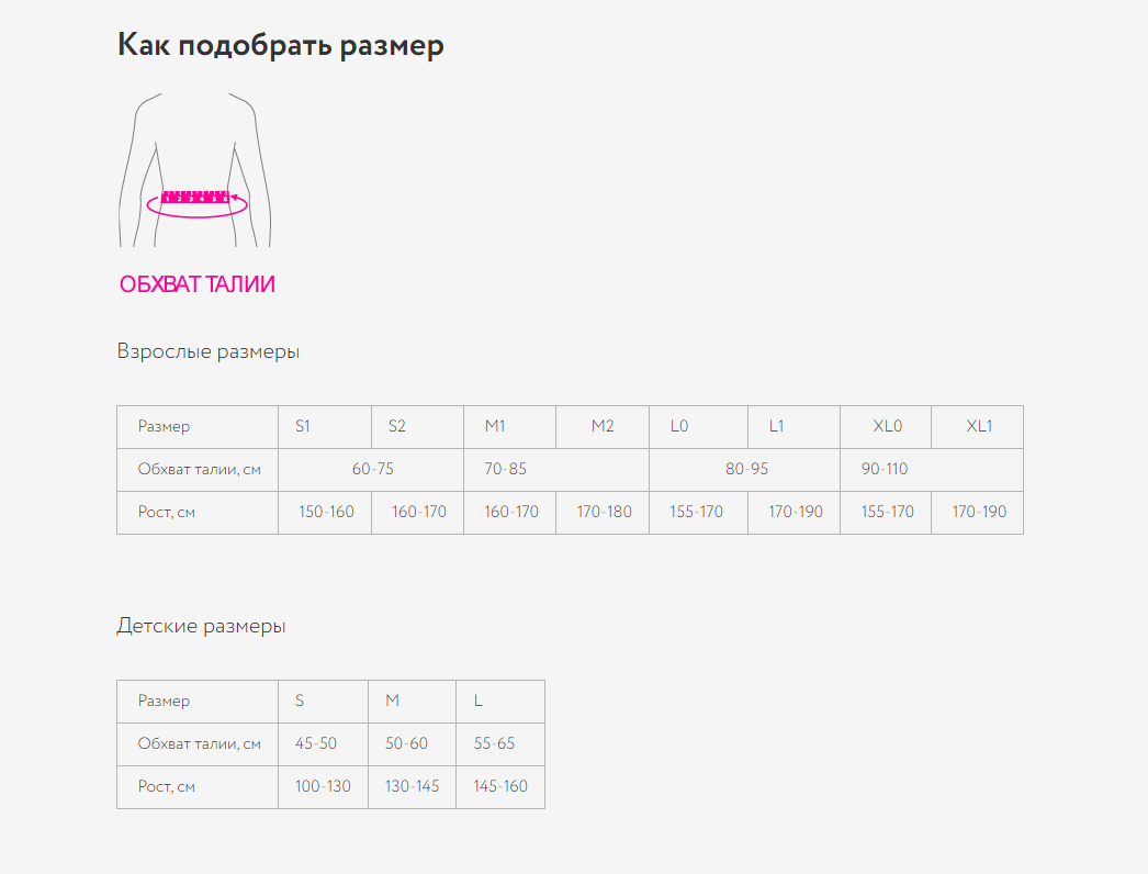 Таблица размеров: Корсет ORTO RWA 5100, RWA 5200 дет.