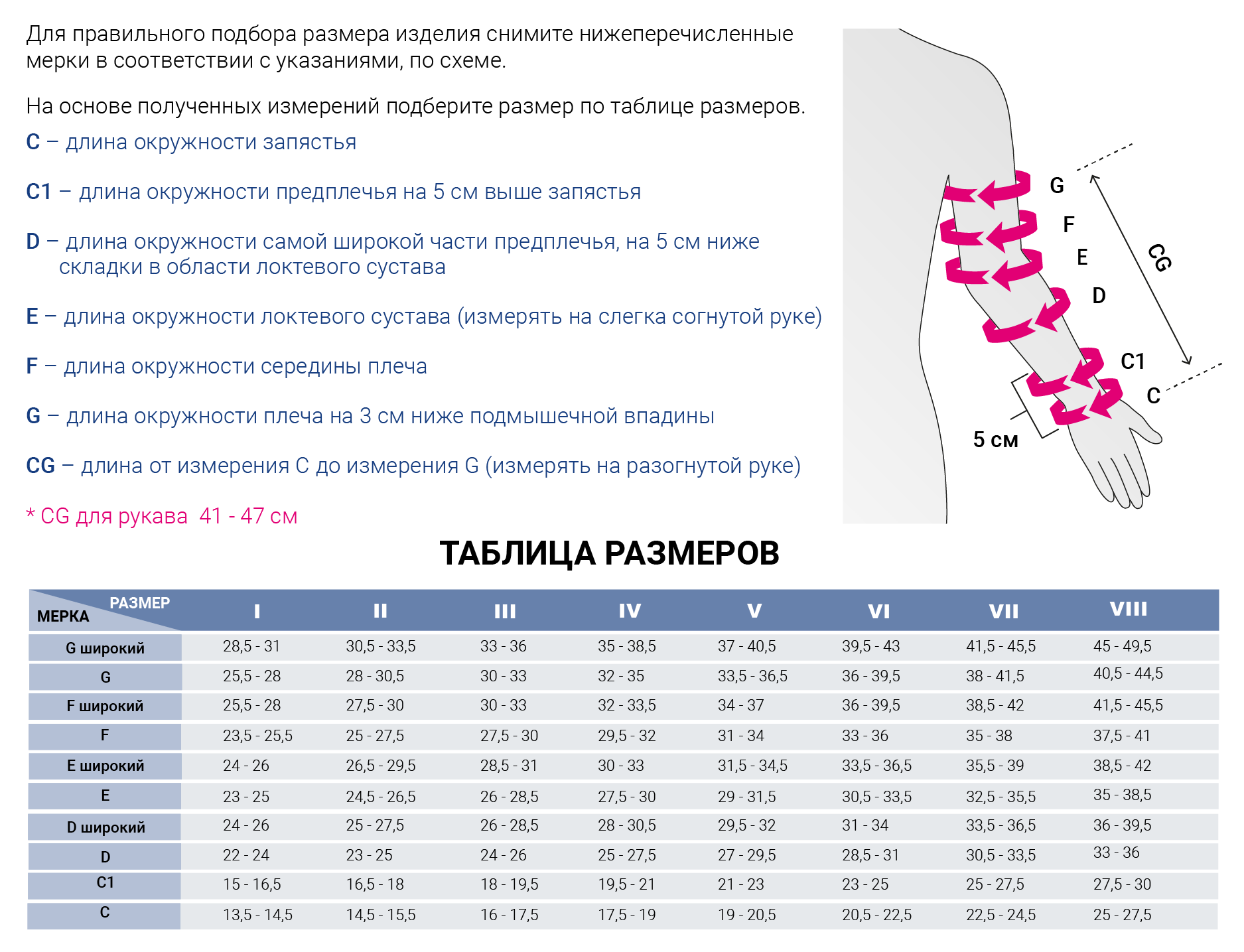 Таблица размеров: Рукав лечебный компрессионный mediven harmony резинкой на силиконовой основе 750Н
