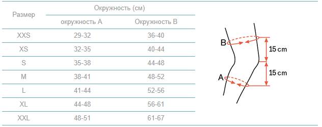Таблица размеров: Коленный ортез Ottobock Genu Therma Fit 8354